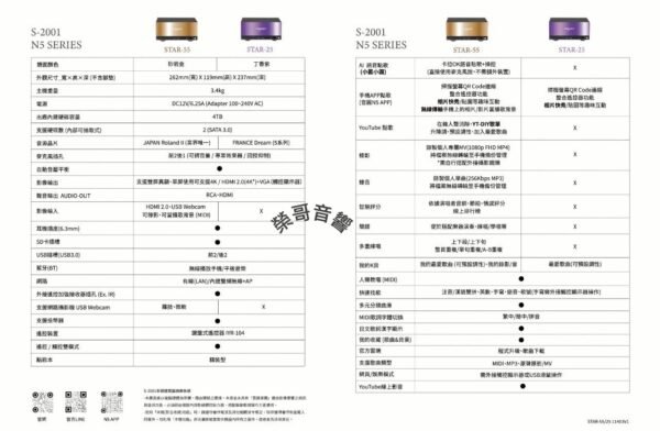 N5 STAR 253 音圓 Inyuan STAR-25 鏡面美型伴唱機+送21.5吋觸控顯示器(含4T硬碟、原廠鍵盤) 結帳輸入折扣碼star25+再打折