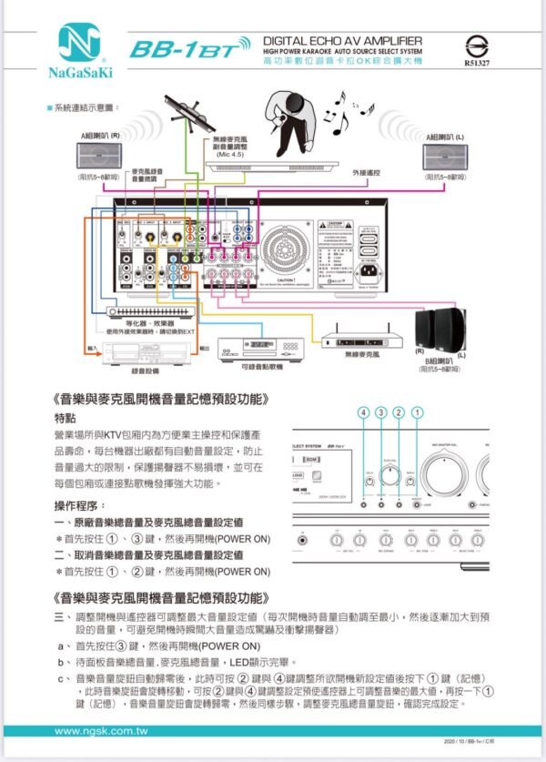 LINE_NOTE_250726_3 NaGaSaKi 長崎 BB-1 BT 專業數位迴音卡拉OK綜合擴大機 大功率300W+300W 結帳輸入折扣碼bb1bt再打折