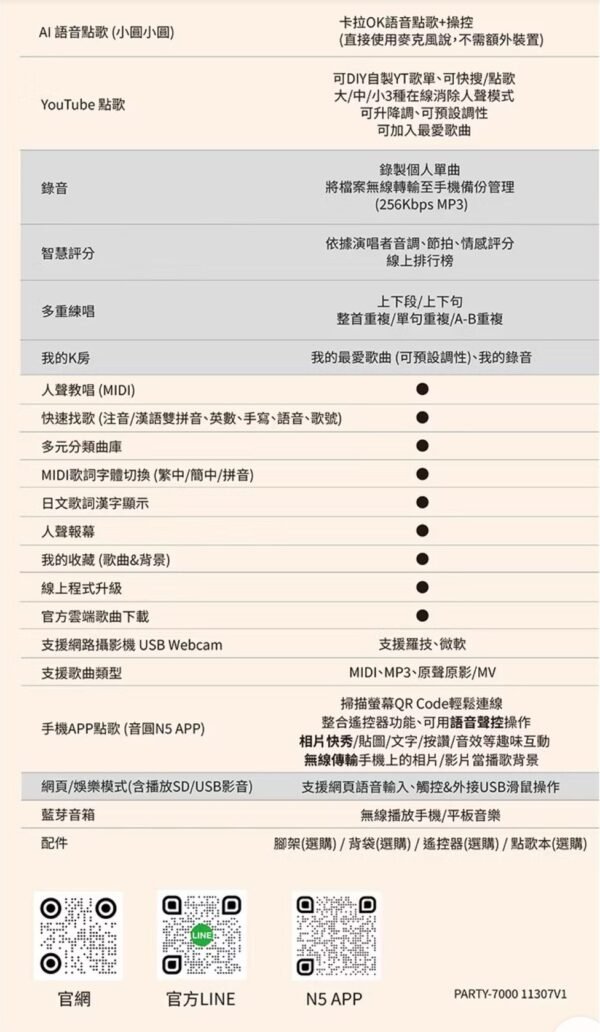 全新Inyuan音圓Party 7000行動伴唱點歌機N5系列含雙手持無線麥克風台灣大廠製造 觸控螢幕4T硬碟(下單再送原廠支架) 結帳輸入折扣碼party7000再打折