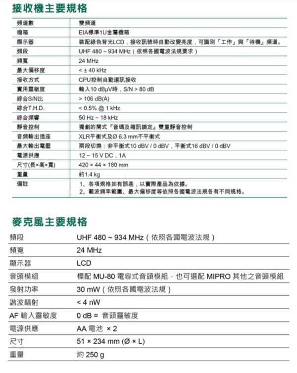 MIPRO 嘉強 ACT-NEW3 UHF雙頻道自動選訊無線麥克風 (MU-90音頭/ACT-32H管身) 結帳輸入折扣碼actnew3再打折