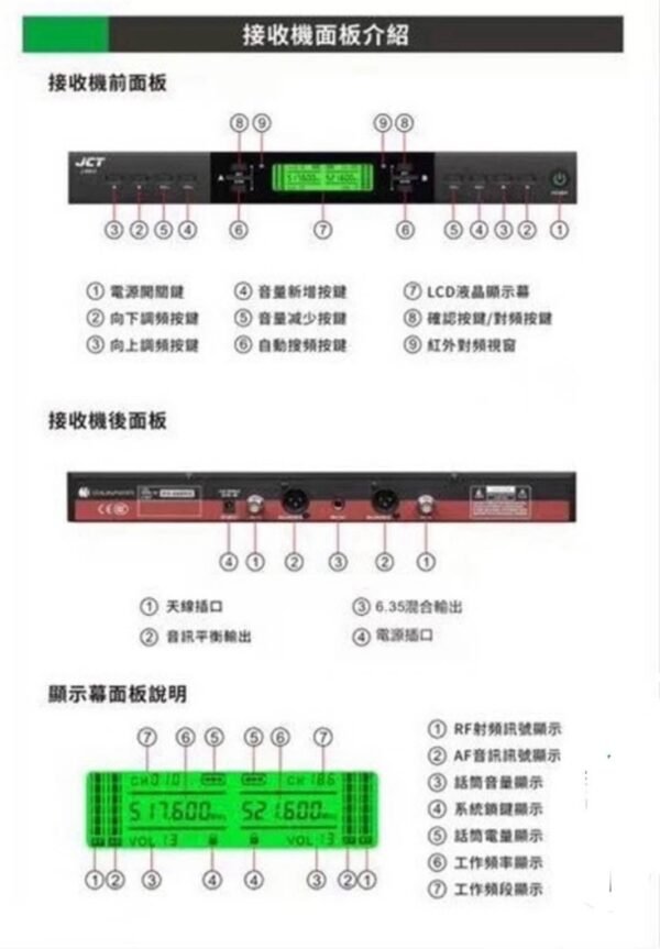 JCT J-9953 專業卡拉OK數位UHF無線麥克風(具XLR平衡式專業輸出 200組頻道可供調整可鎖定面板) 結帳輸入折扣碼jct9953再打折