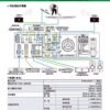 NaGaSaKi 長崎 DSP A-1 II 專業數位迴音卡拉OK綜合擴大機 結帳輸入折扣碼dspa1再打折