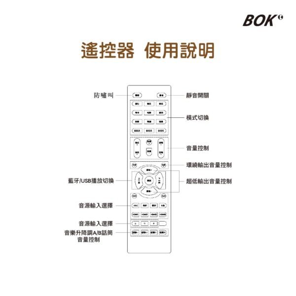 BOK AVR 觸控式HDMI智能數位卡拉OK擴大機 大功率600W+600W 結帳輸入折扣碼avr再打折