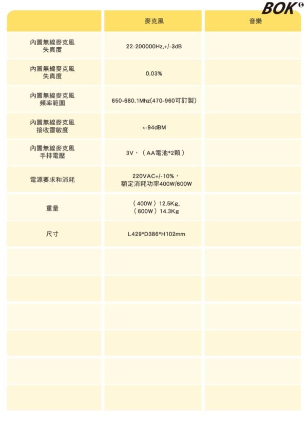 BOK AVR 觸控式HDMI智能數位卡拉OK擴大機 大功率600W+600W 結帳輸入折扣碼avr再打折