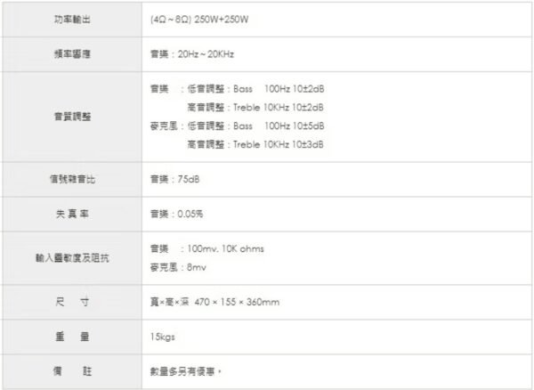 AudioKing憾聲KA-9000B專業擴大機 (具藍芽、光纖、同軸、微電腦記憶設定)結帳輸入折扣碼ka9000b再打折