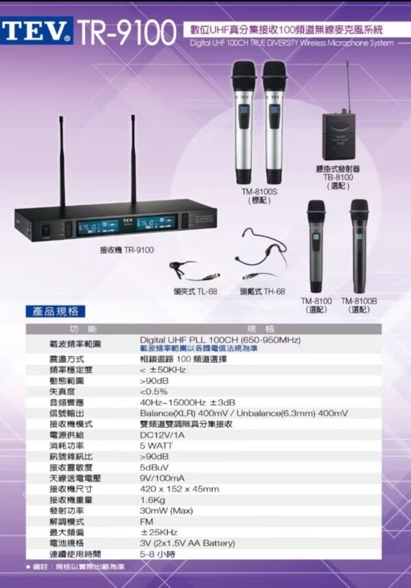 【TEV】TR-9100 數位UHF100頻道無線麥克風系統 配雙手握 贈多項好禮 台灣電音公司貨 結帳輸入折扣碼tr9100再打折