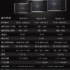 JBL Pasion 10 10吋專業級卡拉OK喇叭/揚聲器 結帳輸入折扣碼pasion10再打折